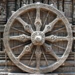 Dhamma Wheel